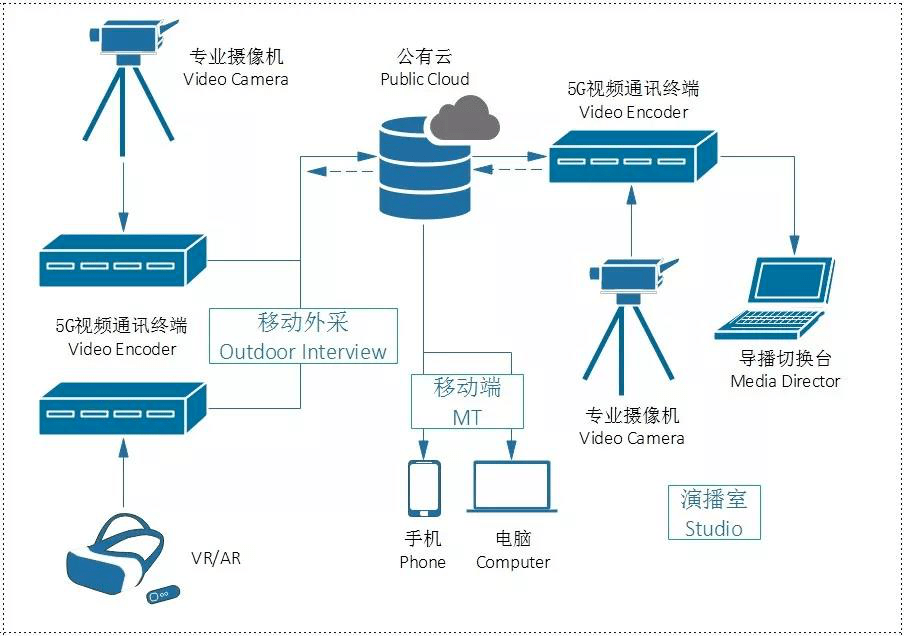 王瑞兒直播視頻最新動態(tài)，魅力與影響力的展現(xiàn)
