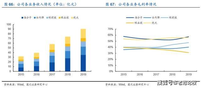 天寶積分最新消息，深度解讀與前景展望