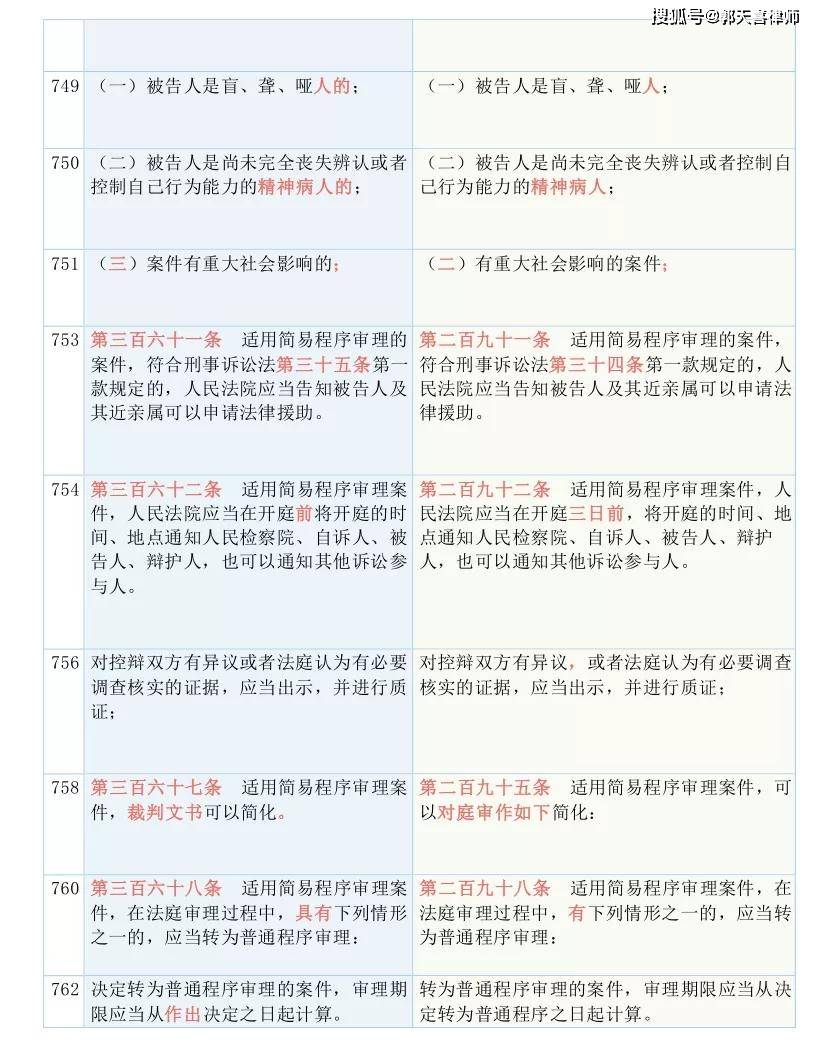 澳門(mén)一碼一碼100準(zhǔn)確河南|質(zhì)量釋義解釋落實(shí)