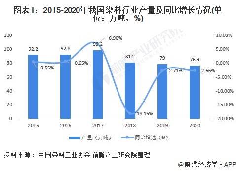西安油價調(diào)整最新消息，市場趨勢與影響分析