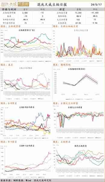 棉花期貨最新消息，市場(chǎng)動(dòng)態(tài)、影響因素與未來展望