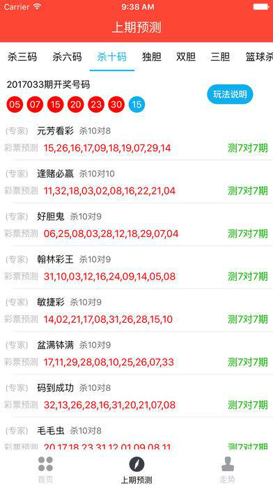 探索精準(zhǔn)預(yù)測(cè)，關(guān)于77777與88888的免費(fèi)四肖預(yù)測(cè)及機(jī)敏釋義解釋落實(shí)