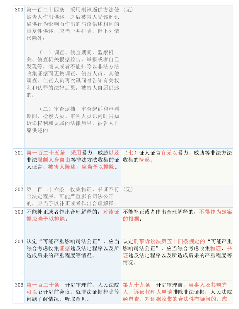 新澳門夭夭好彩，精良釋義解釋落實(shí)展望